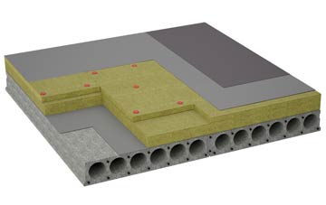 considerations of Crail flat roofing insulation